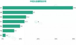 今日头条薪资爆料,员工薪酬曝光，行业薪资水平再引热议！”